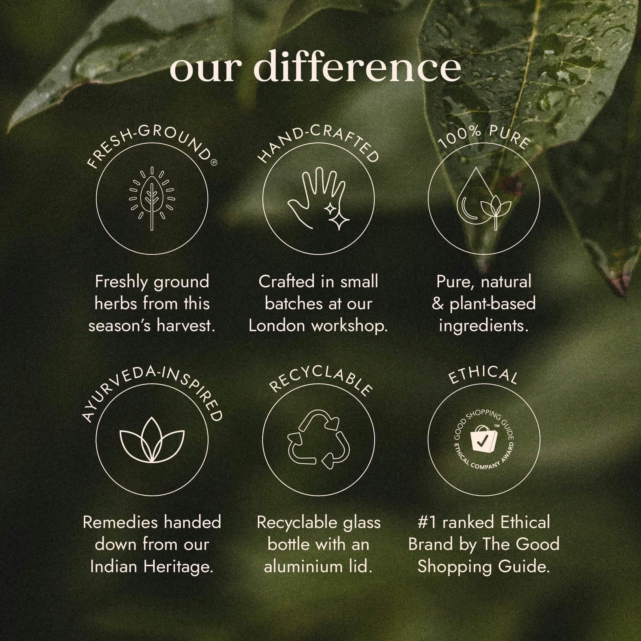 Fushi Wellbeing - Gut Detox Bundle - Image 3