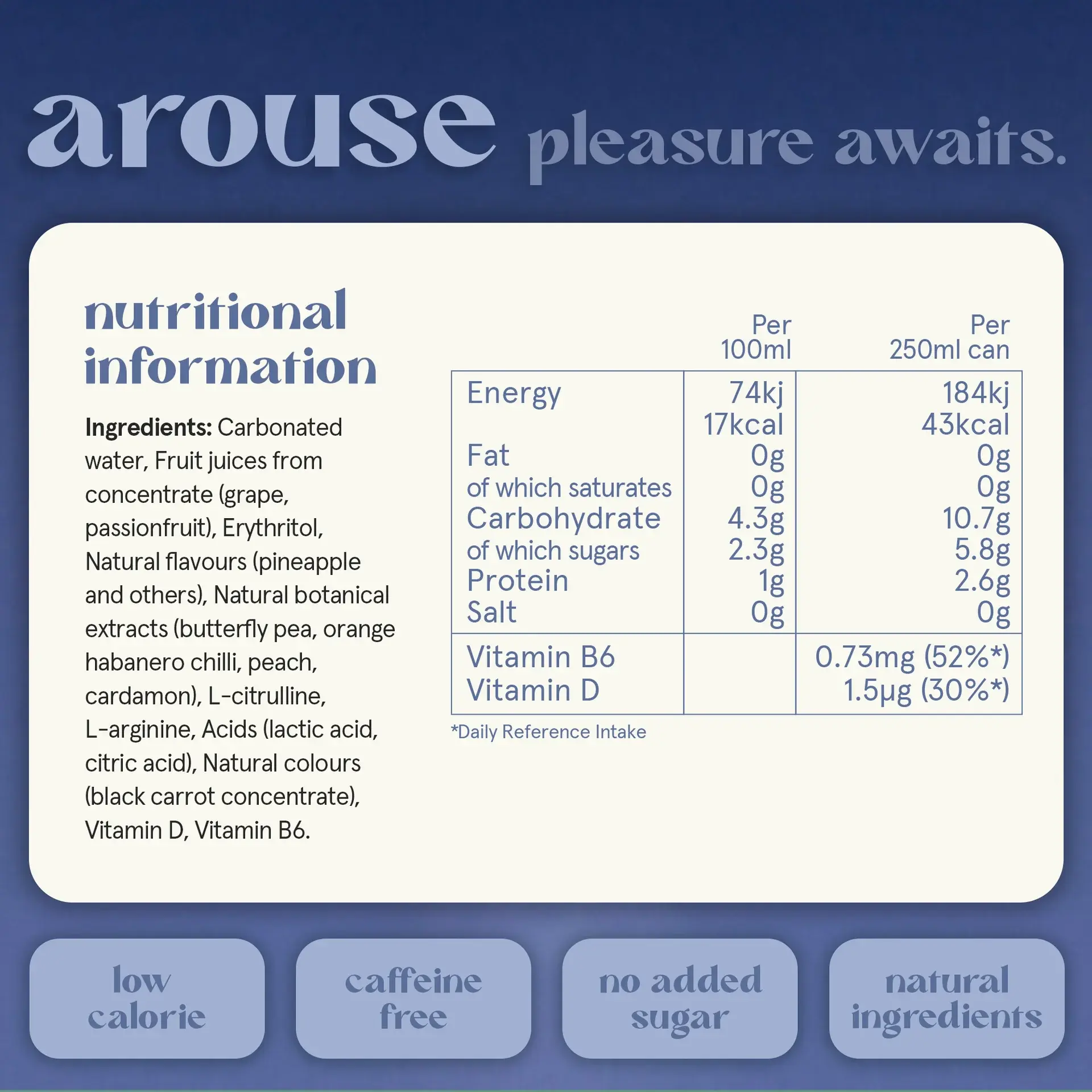 G SPOT AROUSE - Passionfruit & Habanero (12 Pack) - Image 5