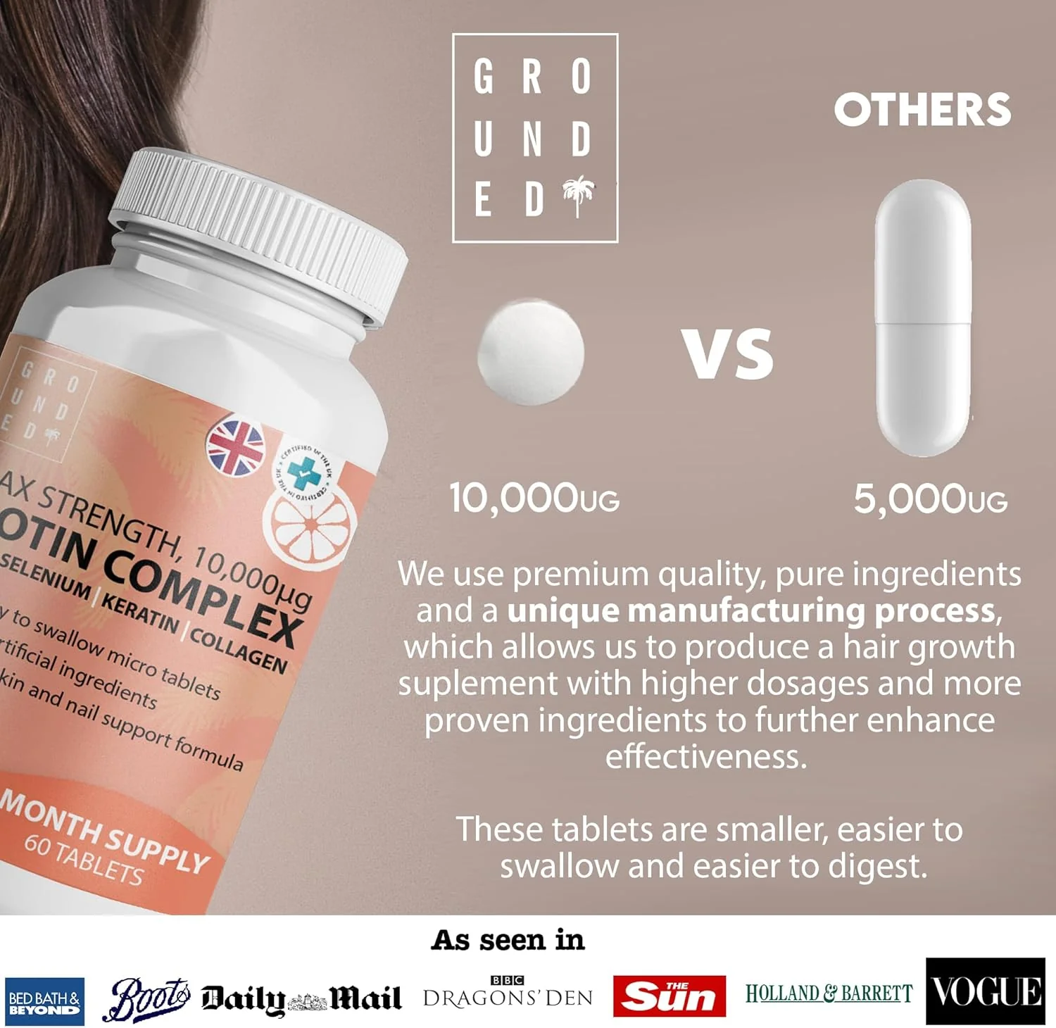 Grounded Body - Grounded Biotin Hair Growth Complex 10,000mcg Tablets - Image 4