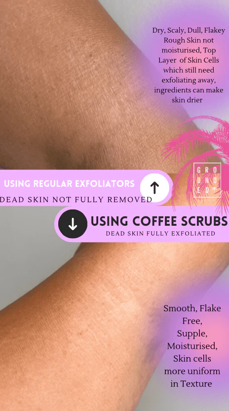 Grounded Body - Grapefruit Coffee Full Body Scrub - For Dry Skin - Image 5