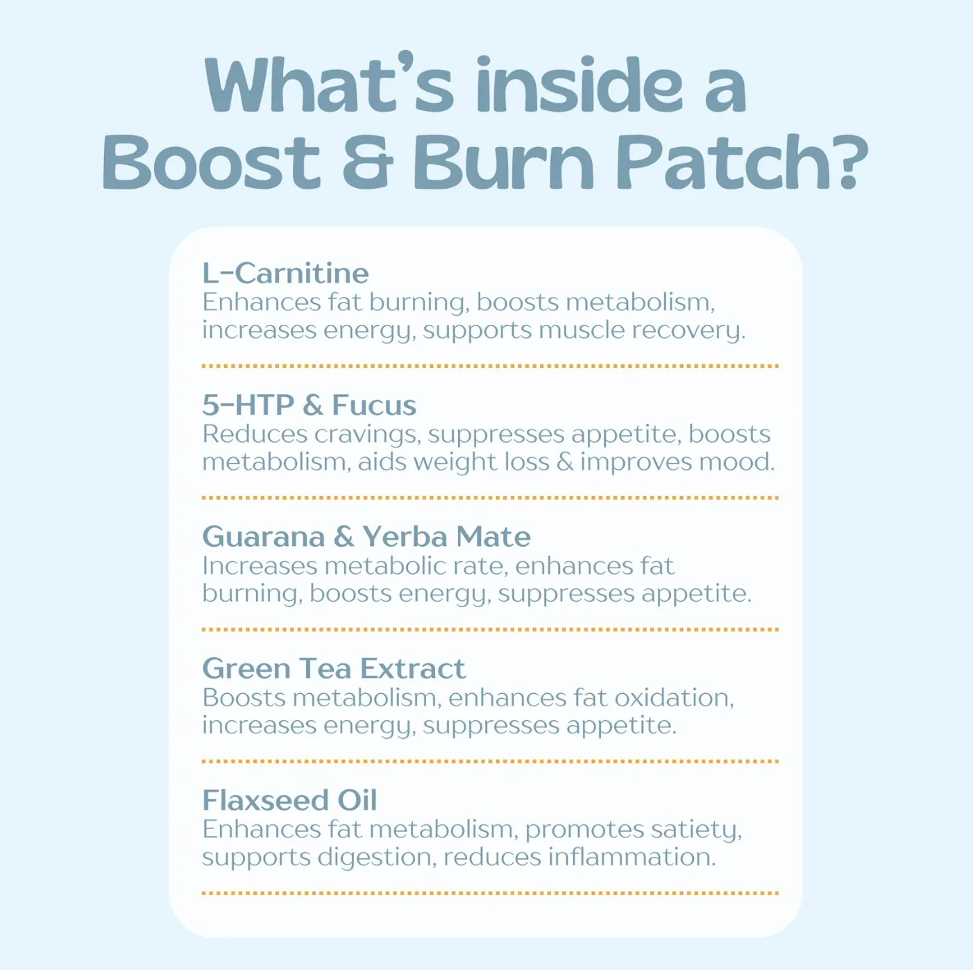 Hapi Patch - Boost and Burn Patches, 30 Pack - Image 3