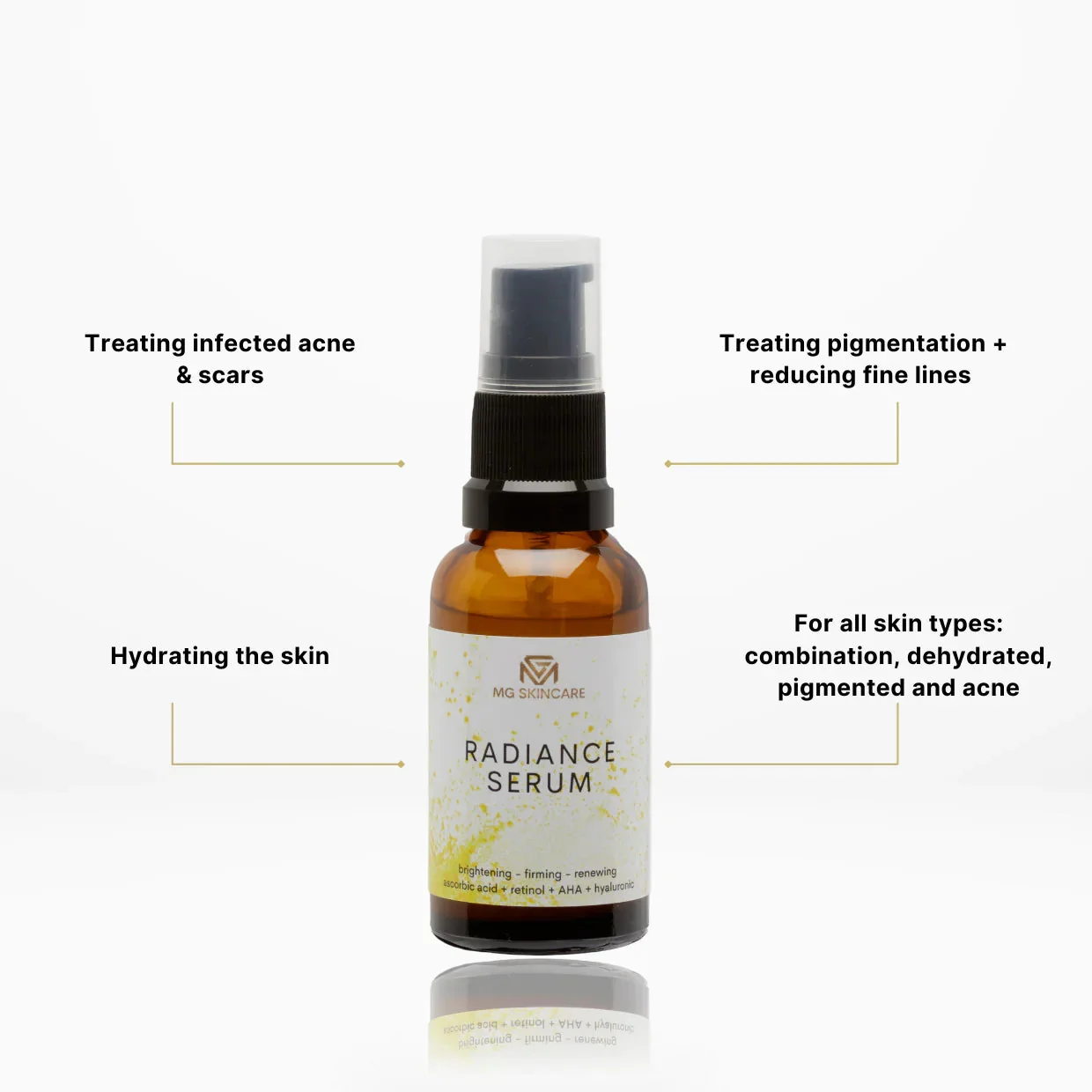 MG Skincare - RADIANCE SERUM WITH PLANT BASED VITAMIN C & A + HYALURONIC ACID. - Image 2