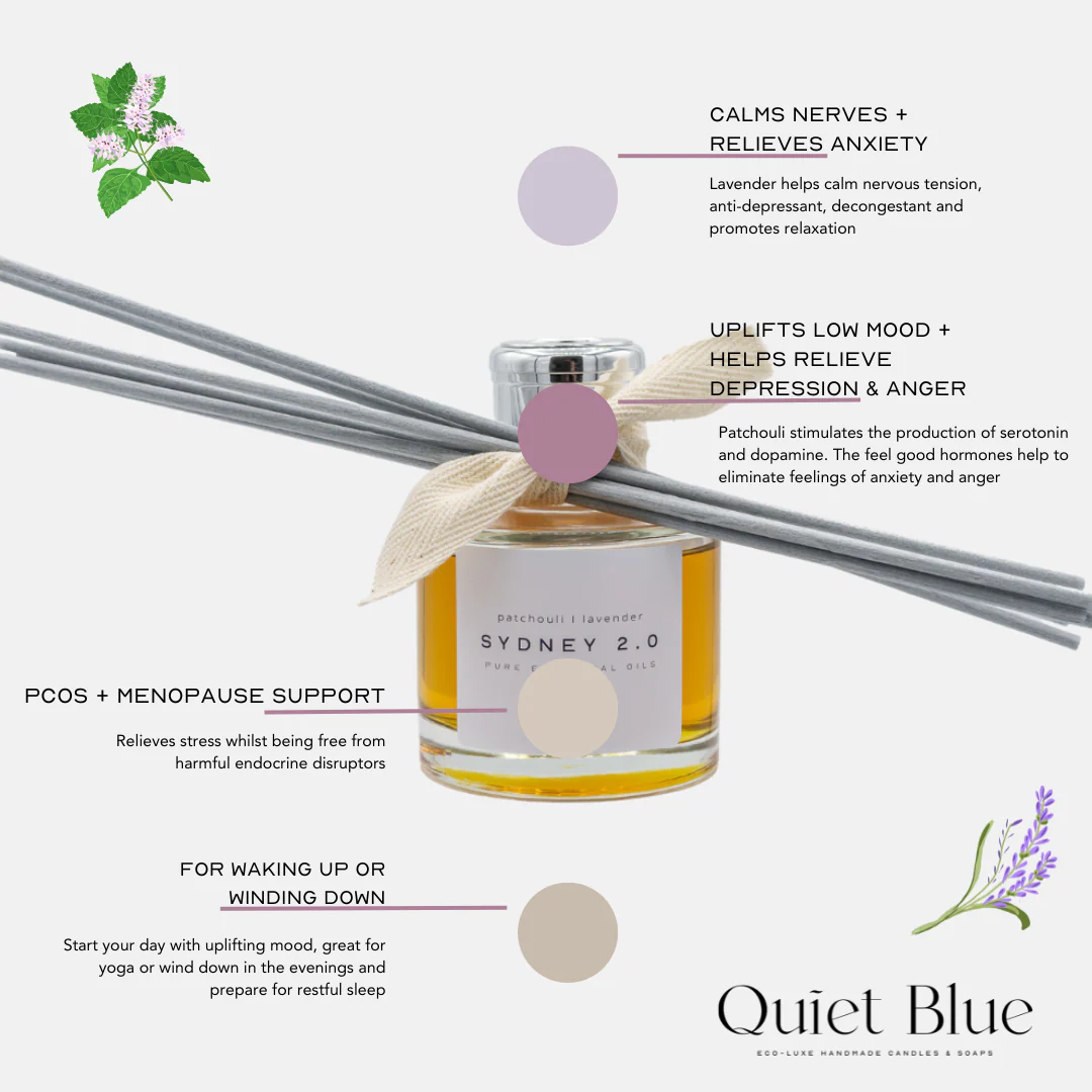 Quiet Blue SYDNEY 2.0 Reed Diffuser - Image 2