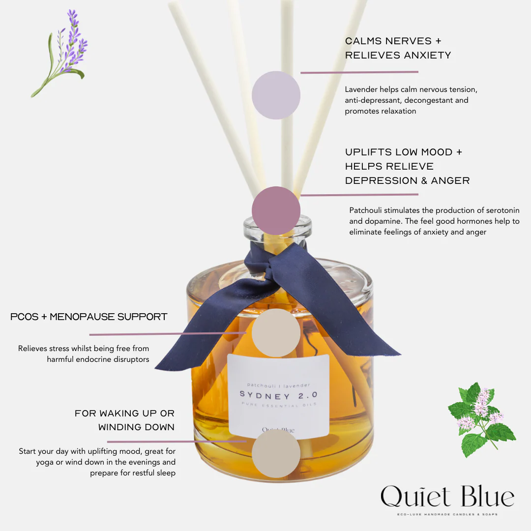 Quiet Blue Sydney 2.0 XL Reed Diffuser - Image 2
