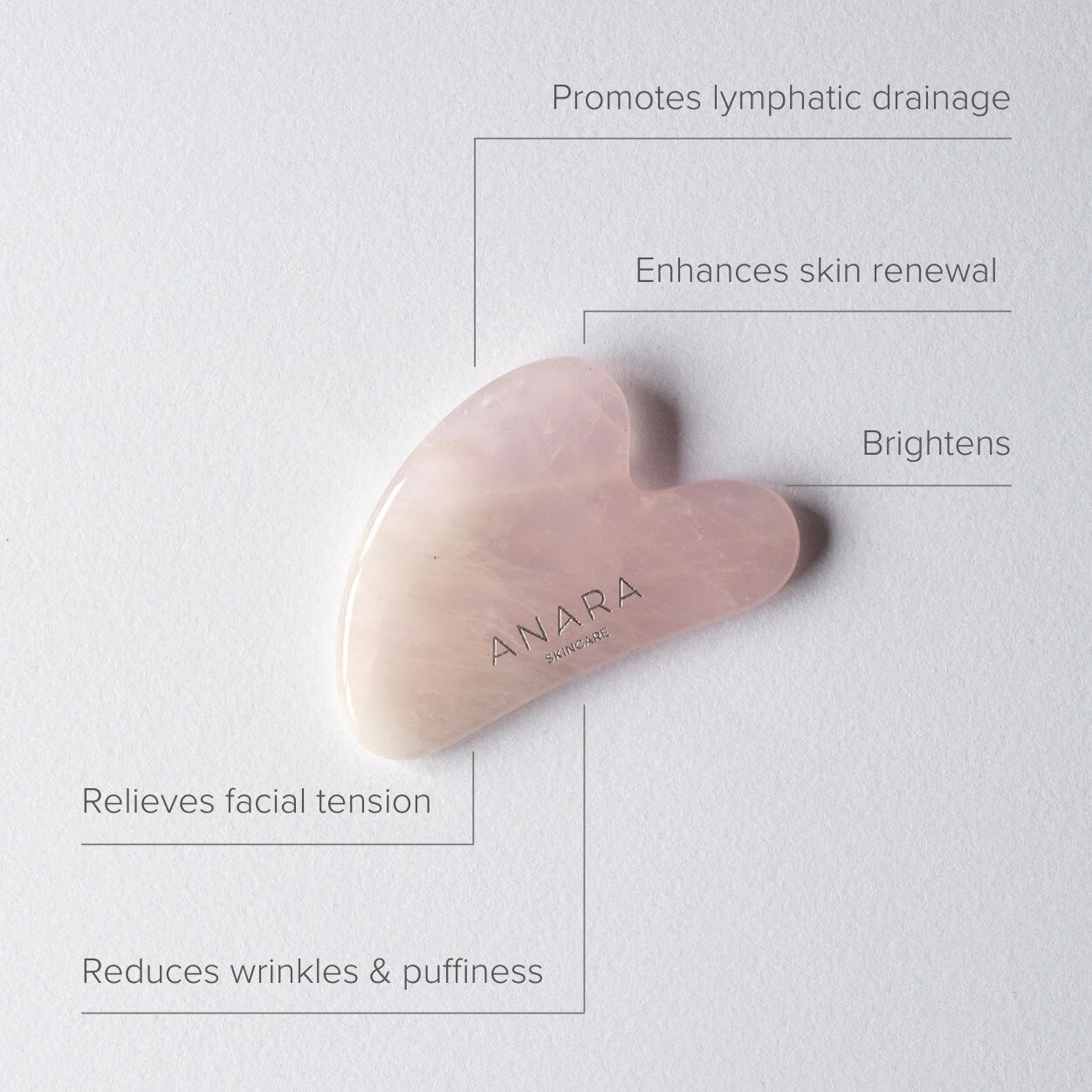Anara Skincare Replenishing Facial Experience - Nourish, Lift & Sculpt - Image 5