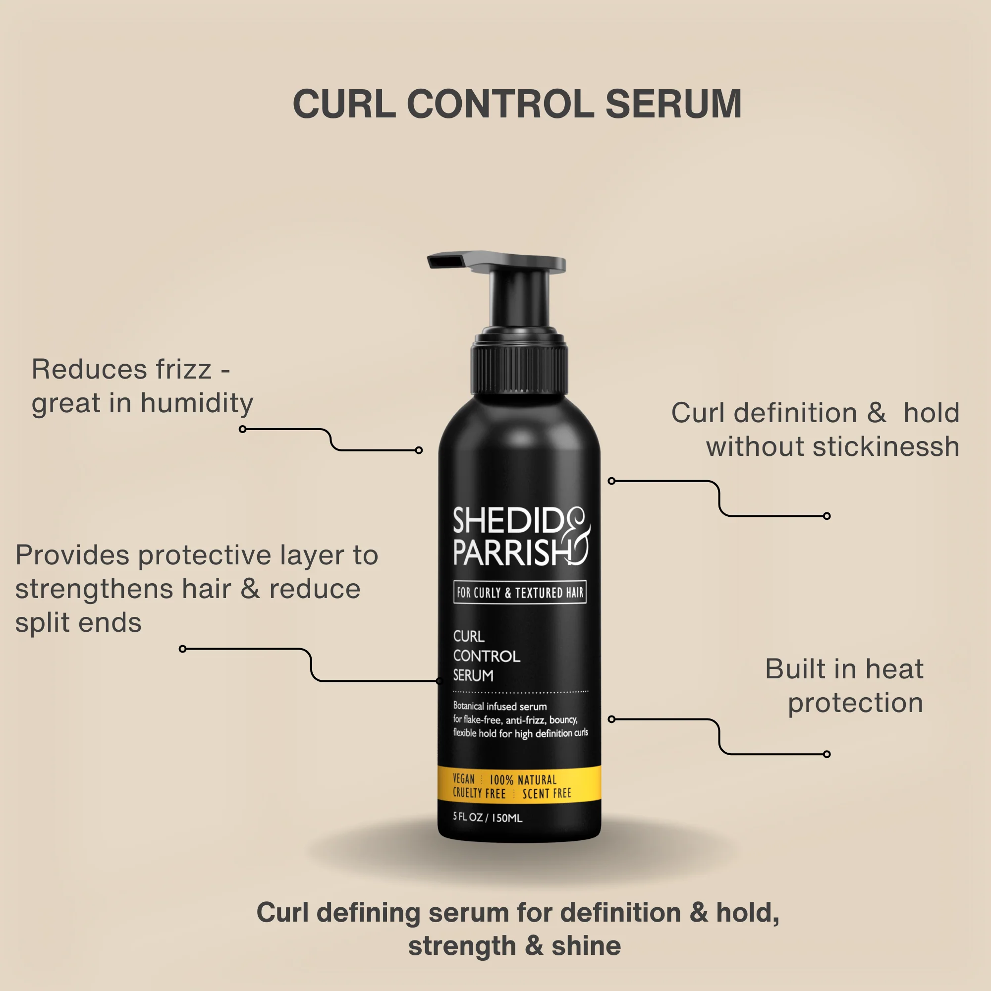 Shedid & Parrish Curl Control Serum Full and Travel size available - Image 3