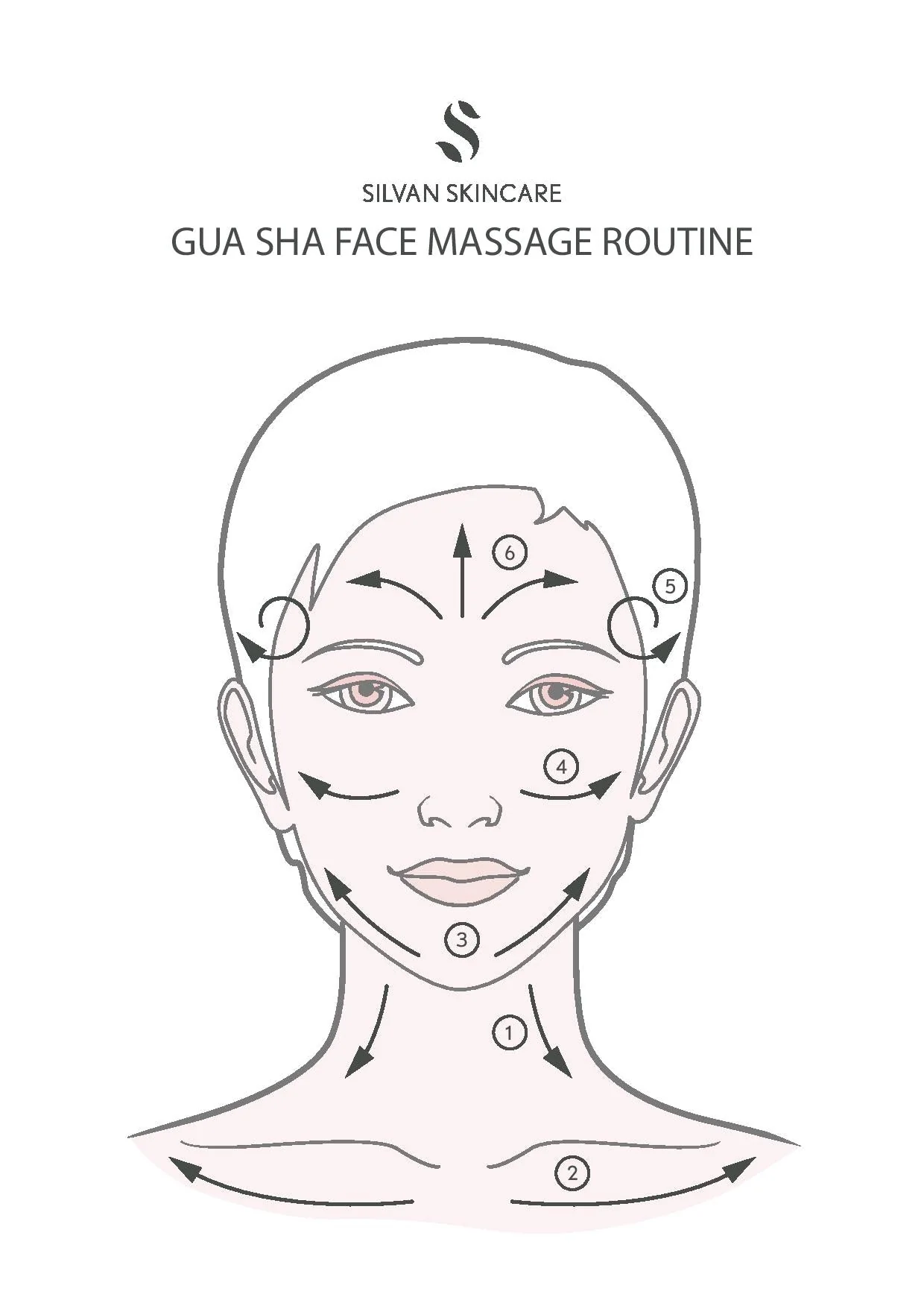 Silvan Skincare - Radiance Gua Sha Facial Set - Image 2