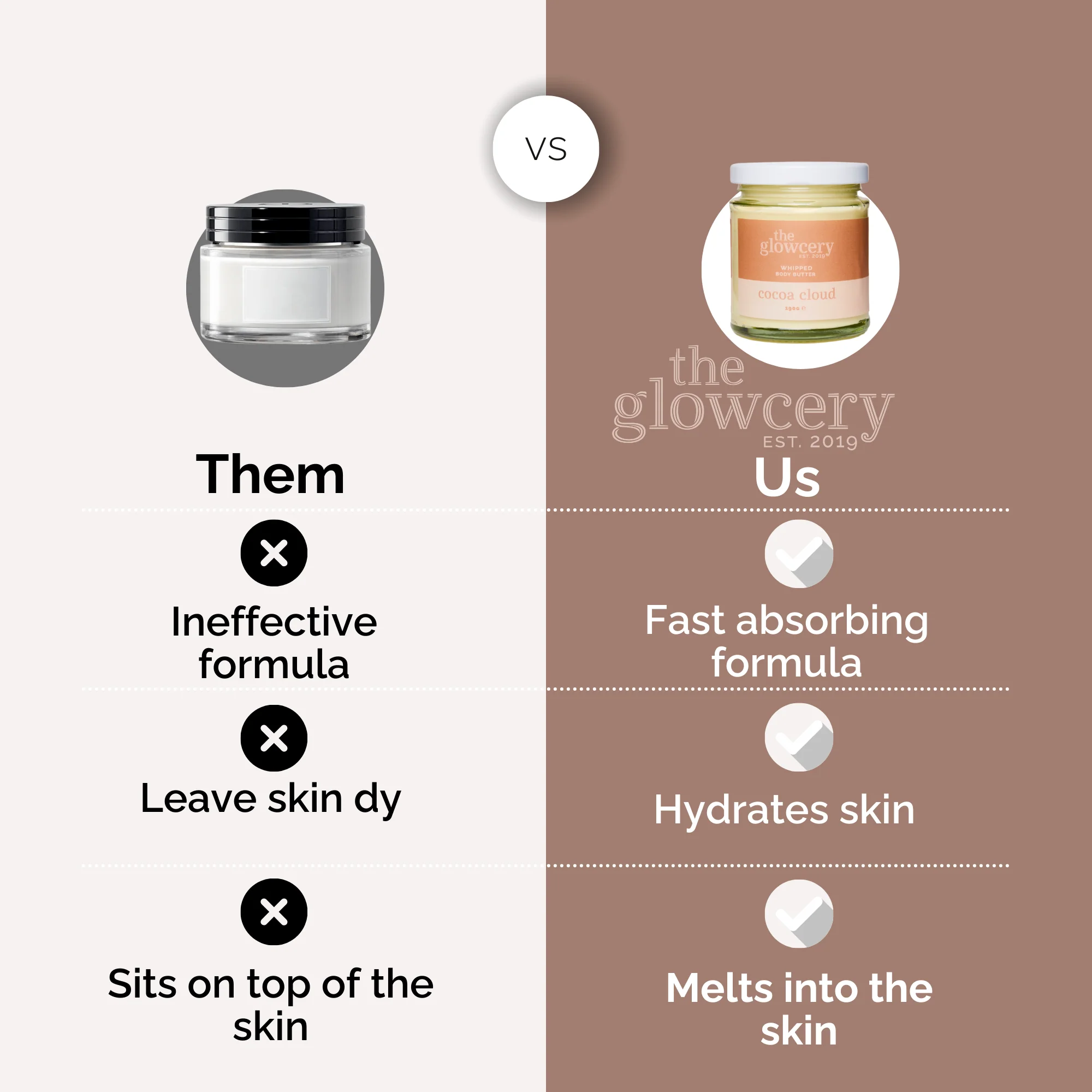 The Glowcery - Cocoa Cloud Hand Whipped Body Butter - Image 6