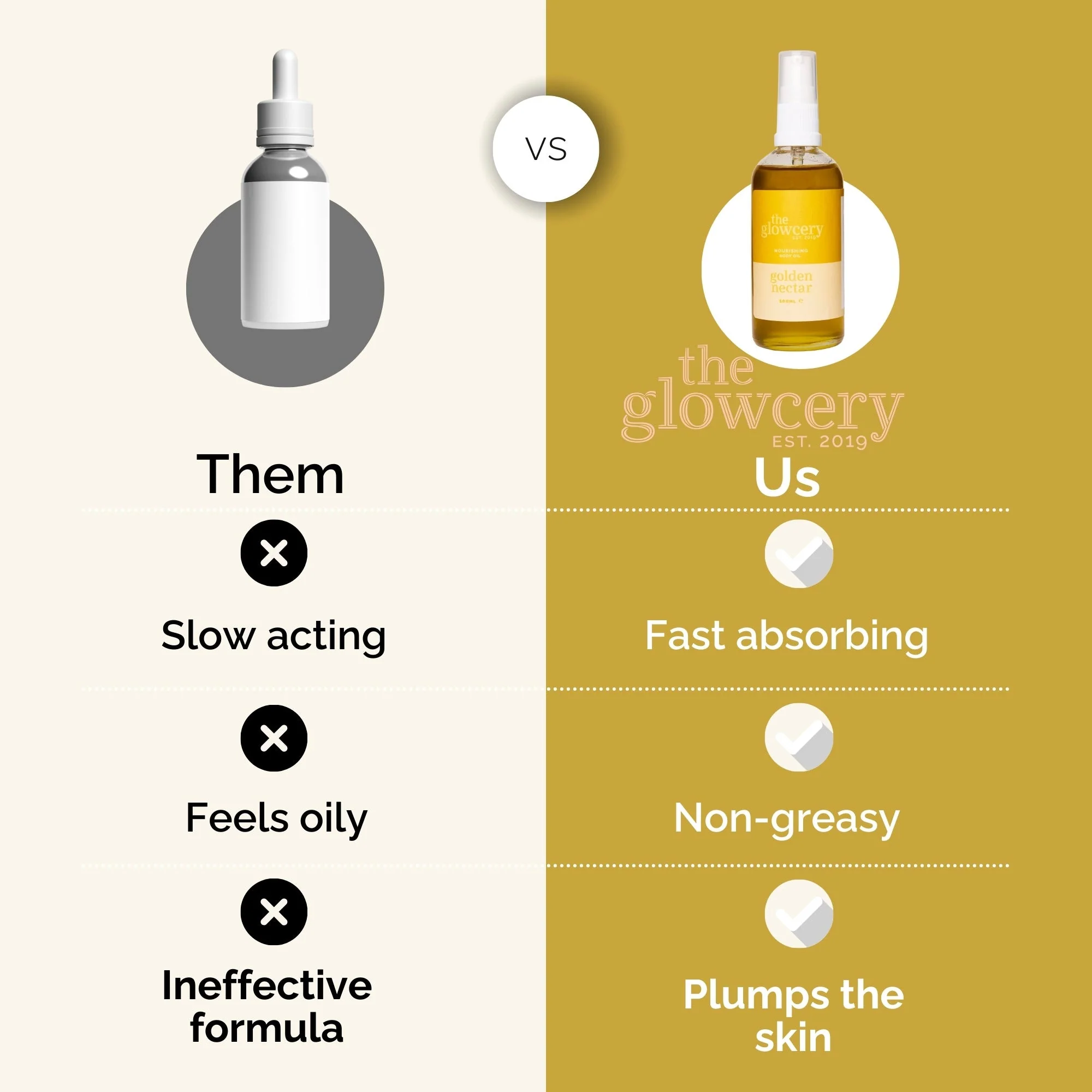 The Glowcery - Golden Nectar Body Oil - Image 3