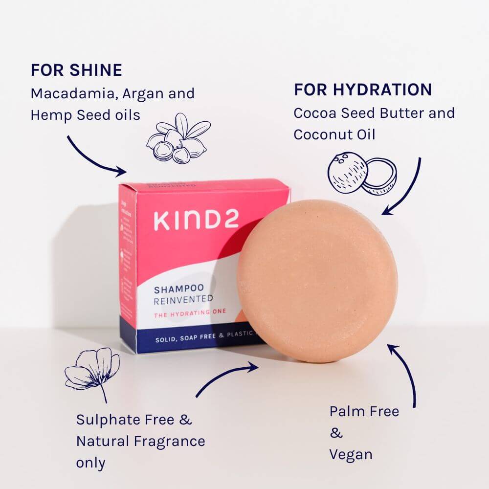 KIND2 - The Hydrating Bundle - Image 2